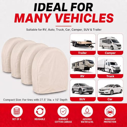 LAUCO Canvas Wheel Tire Covers Set of 4, Absorbs Water and Oil - Protector for RV, Auto, Truck, Car, Camper, SUV, Trailer, Suitable for 27.5 inch Diameter Tire 50818