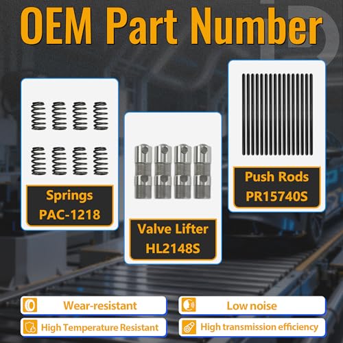 Sloppy Stage 2 Camshaft w/Lifters Kit Fit For GM Gen3 Gen4 99-13 E1840P