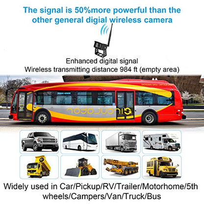 Digital Wireless Backup Camera,Heavy Duty Vehicle Rearview Reverse Waterproof Night Vision Camera for Truck Bus Travel Trailer Pickup Van Oversize Truck Fifth Wheel RV Campers Motor Home - size: W03