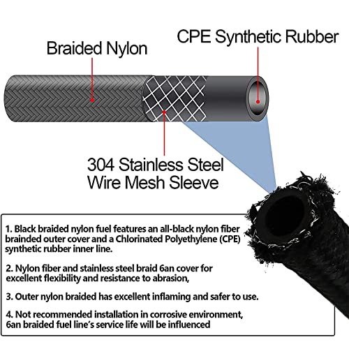 AN6 15FT Automatic Transmission Cooler Line Kit For 4L60E 4L65E - Black Nylon Braided Hose Kit - style: style 1