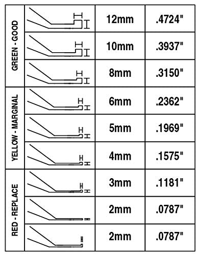 Lisle 81850 Combination Brake Lining Thickness Gauge Set