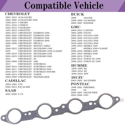 12617944 for Chevy Silverado 1500 2500 Sierra LS Exhaust Manifold Gasket,LS header gasket LS1 LS2 LS3 LS6 LQ4 LQ9 Layer Steel GM Gasket Suburban 12558573 12600530 12620947 4.8 5.3 5.7 6.0 6.2 1PCS - color: 12617944 1PCS