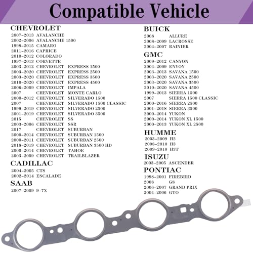 12617944 for Chevy Silverado 1500 2500 Sierra LS GM MLS Manifold Exhaust Gasket&Bolts &P-3348000 LS1 LS2 LS3 LS6 LQ4 LQ9 Suburban Escalade 12558573 12600530 12620947 4.8 5.3 5.7 6.0 6.2 2PCS - color: 12617944 2PCS &Bolts & P-3348000