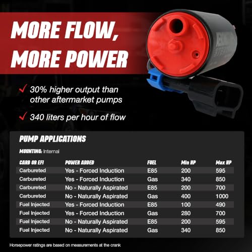 Aeromotive Stealth 340 Universal In Tank Fuel Pump - 340 LPH High - 11541