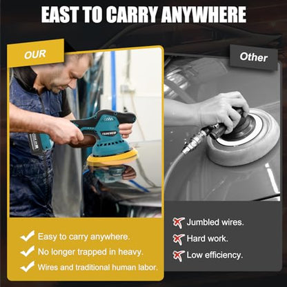 Cordless Car Buffer Polisher, 6 In Mini Buffer Polisher Kit with 2 Pack 21V Rechargeable Batteries,8 Variable Speed 5500RPM Orbital Polisher for Car Boat Detailing, Polishing,Scratch Removing - size: 2.0AH BufferPolisher