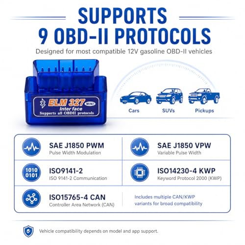 OBD2 Scanner Bluetooth 5.1 Adapter for iPhone & Android, OBDII Car Diagnostic Code Reader for 12V Gas Cars, Check Engine Light Reader with Live Data, VIN, RPM, Coolant Temp, YMOBD App - color: blue