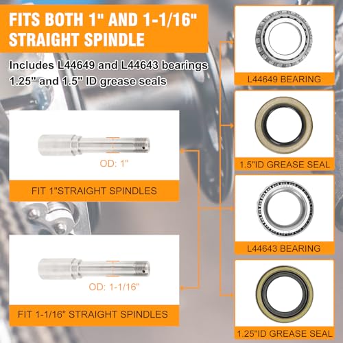 2 Sets 4 Lug Trailer Hub Kit for 2000 Lbs,4×4" Trailer Hub fit 1" and 1"-1/16" Trailer Axles,Trailer Hub 4 Lug,4 Lug Trailer Hub Assembly,Boat Trailer Hubs 4 Lug - size: 4*4" Trailer Hub Kit for 2000 lbs Axle