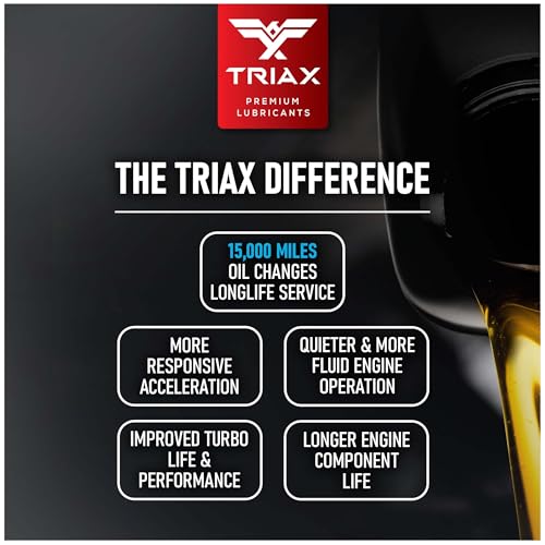 TRIAX Euro LX 5W-40 Full Syn Engine Oil - Compatible with BMW LL01, MB 229.5, 226.5, Audi/VW 502.00, 505.00, MS-12991, Porsche A40 (5 Quart) - size: 5 Quart