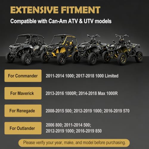 Aramid Drive Belt for Can-Am Outlander Commander Maverick Renegade ATV UTV
