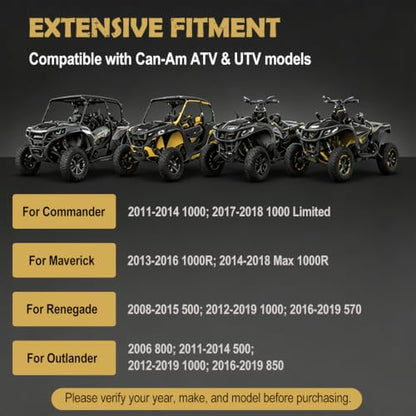 Aramid Drive Belt for Can-Am Outlander Commander Maverick Renegade ATV UTV