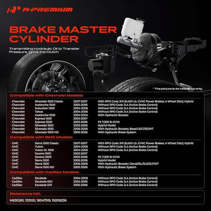 A-Premium Brake Master Cylinder with Reservoir and Cap