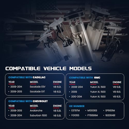 KELOKE Electric Fuel Pump Module Assembly for Chevrolet & GMC & Cadillac - color: E3797M