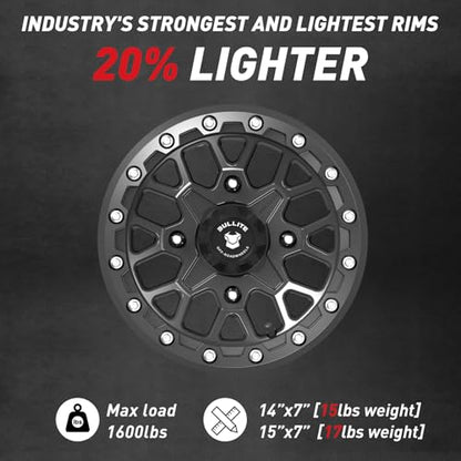 Bullite Wheels BT-05 Rider UTV ATV Wheel Satin Black Rims and Satin Black Beadlock 14x7, 4x156 Bolt Pattern, 5+2 Offset, Compatible with Polaris RZR 1000 XP/Ranger XP 900/1000 - color: Satin Black Rim and Satin Black Beadlock, size: 14x7, 5+2 Offset, 4x15