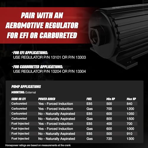 Aeromotive A1000 Marine Inline Fuel Pump - 12V Electric External - 11108 - color: Black