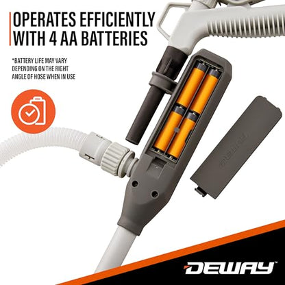 Deway Stick Fuel Pump, Trigger Nozzle, 51in Clear Hose, 4-AA, 3.2 GPM - style: Hand-Trigger Nozzle