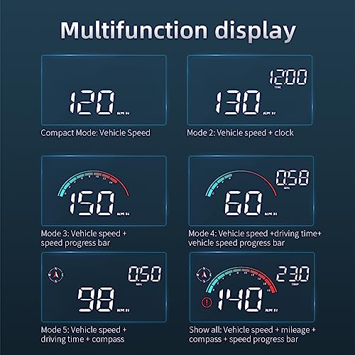 Dyno Racing New GPS Hud Digital Display Gauge Windshield Speedometer Projector Speed,Mileage,Compass,Speed Progress bar, Overspeed Alarm Heads Up Display USB Power