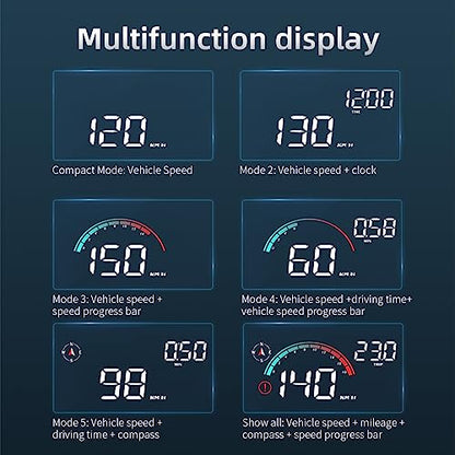 Dyno Racing New GPS Hud Digital Display Gauge Windshield Speedometer Projector Speed,Mileage,Compass,Speed Progress bar, Overspeed Alarm Heads Up Display USB Power