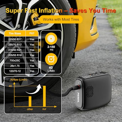 2026 Tire Inflator Portable Air Compressor [40L/min 200% Faster] Inflation