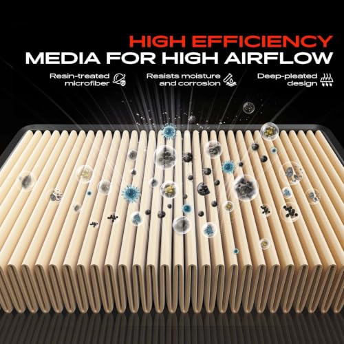 A-Premium Engine Air Filter Compatible with Nissan & Infinit Models - style: Standard Air Filter