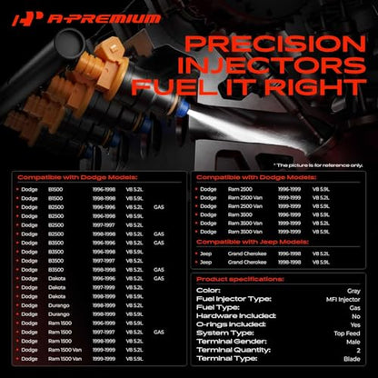 A-Premium Set of 8 Fuel Injectors Compatible with Dodge, Jeep, Ram - style: Pack of 8