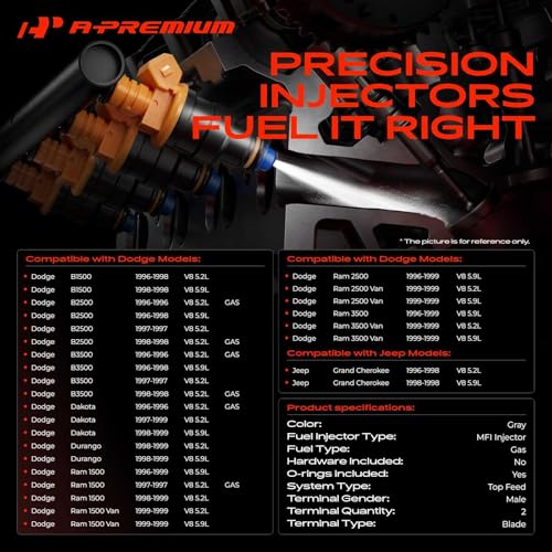 A-Premium Set of 8 Fuel Injectors Compatible with Dodge, Jeep, Ram - style: Pack of 8