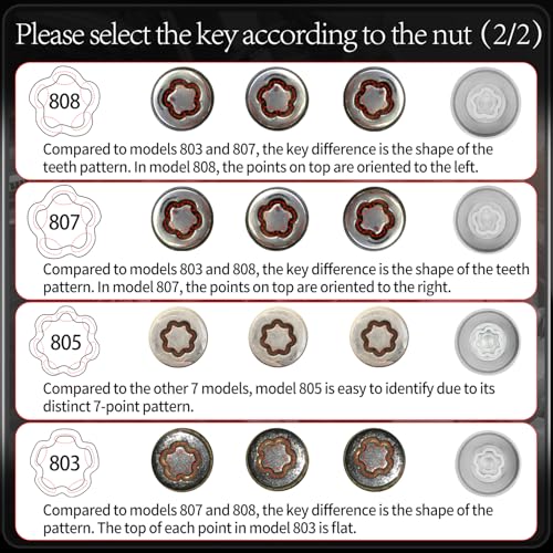 808 Wheel Locking Nut Key for Jeep, ID 29mm Lug Removal Tool - size: 808
