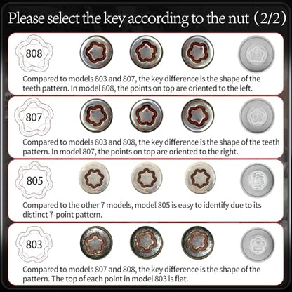 808 Wheel Locking Nut Key for Jeep, ID 29mm Lug Removal Tool - size: 808