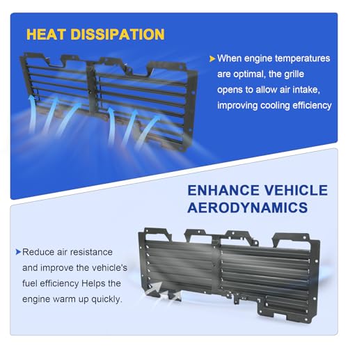 Active Grille Shutter Compatible with 2015-2020 Chevrolet Suburban Tahoe - size: w/o Motor