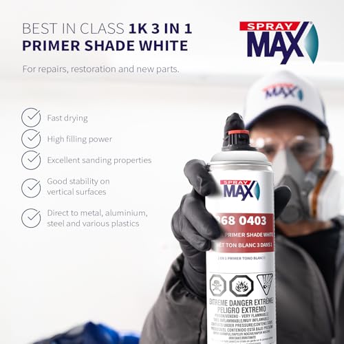 SprayMax 1K 3in1 Primer White | All-in-One Primer | Automotive Spray Paint - color: White