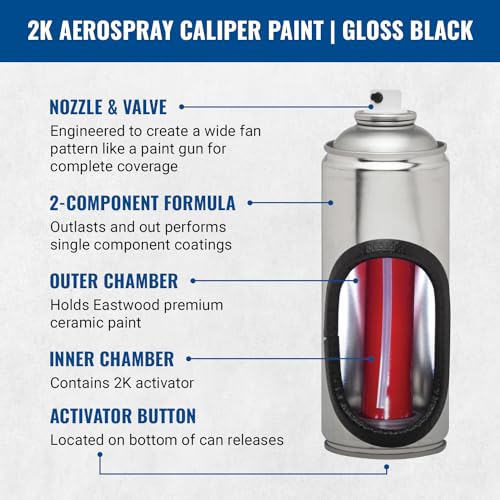 Eastwood 2k Aerosol Spray | Caliper Paint Automotive Paint Aerosol Spray with Long-lasting and Durable Finish 12 Oz Can | Gloss Black