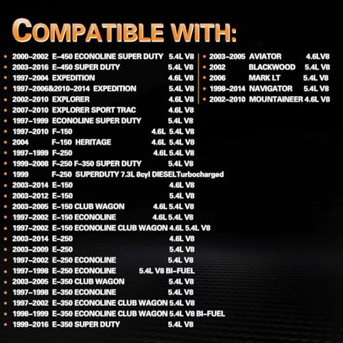 Water Pump Thermostat Kit Compatible with F-150 Expedition 4.6L 5.4L - size: 2007-2010 F-150