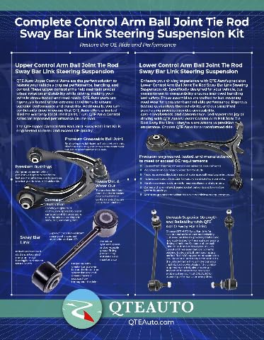 PM Auto Pair of 2 Front Sway Bar Link Compatible With 1978-1982 Ford Fairmont