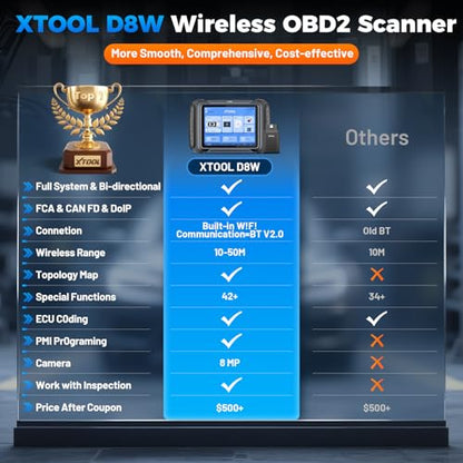 XTOOL D8W Wireless Bidirectional Scan Tool, OBD2 Scanner with Topology