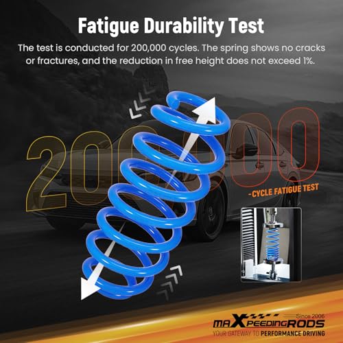 maXpeedingrods Lowering Springs for Toyota Camry FWD 2018-2024, SAE 9254 Cold-Wound Steel 2.0" Lowering Coil Springs, Blue