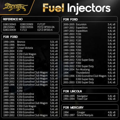 Oktiger Upgraded Fuel Injectors Fit for Ford F150/F250/F350 1989-2003, for Mustang 1996-2004, Bronco, Crown Victoria, E150/E250/E350, Expedition, 4.6L 5.0L 5.4L 5.8L V8 Set of 8, Replace 0280150943