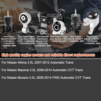 Engine Mount For Nissan Altima 2007-2014, For Maxima 09-14 - size: 2007-2014 Altima 3.5L