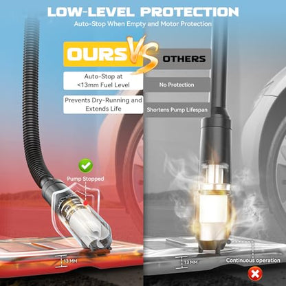 Cordless Fuel Transfer Pump Compatible with DeWalt 20V & Milwaukee 18V - color: Yellow
