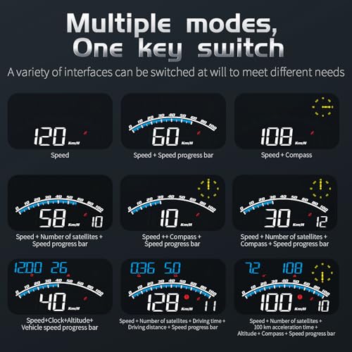 GPS Speedometer Digital HUD Multifunctional for All 5V Vehicle