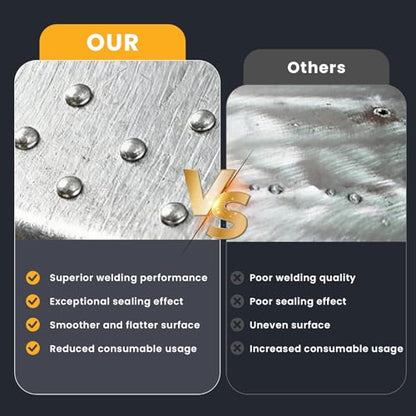 1.8KW Stud Welder Dent Repair Kit, 110V Spot Welding Machine with Slide Hammer & 7 Adjustable Modes, Professional Dent Puller for Car & Truck Body Repair, Auto Body Dent Removal Tool