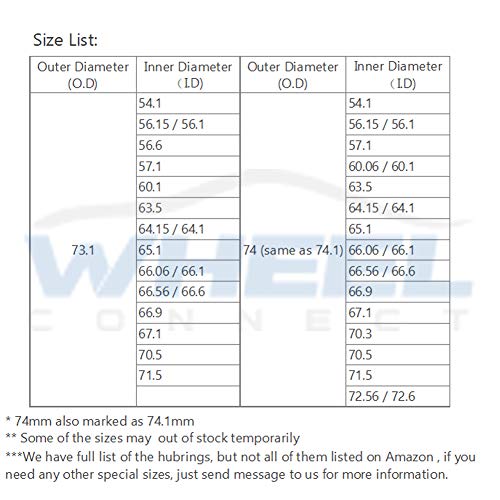 WHEEL CONNECT Hub Centric Rings, 73.1 to 64.1, Set of 4, ABS Plastic Hubrings, O.D:73.1-I.D:64.15 (64.1) mm. P - size: OD73.1--ID 64.15mm
