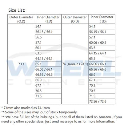 WHEEL CONNECT Hub Centric Rings, 73.1 to 63.5, Set of 4, ABS Plastic Hubrings, O.D:73.1-I.D:63.5mm. P - size: OD73.1--ID 63.5mm