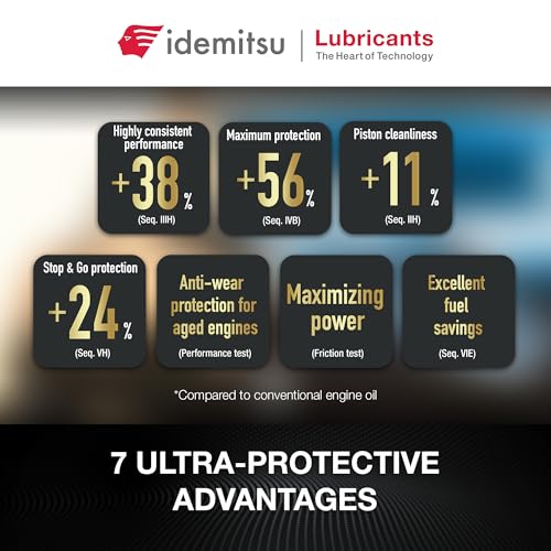 Idemitsu IFG7 0W-16 SP/GF-6B Full Synthetic Motor Oil – 5 Quart - size: 5 Quart, style: 1 Pack