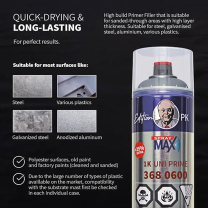 SprayMax 1K Uni Prime Gray | High Build Primer Filler