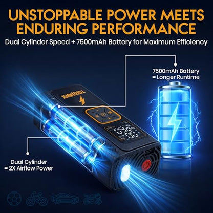 Portable Tire Inflator for Car, Air Pump for Car Tires