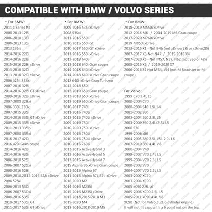 86.4mm 16Flutes Oil Filter Cap Wrench Removal Tool Socket for BMW Engines/for Volvo with 86mm Filter Housing Caps, Silver Heavy-Duty Aluminum - style: Aluminum