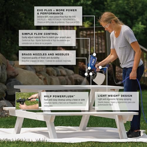 Graco EVO Plus HVLP Paint & Stain Sprayer, Electric Brass Nozzles - style: EVO Plus