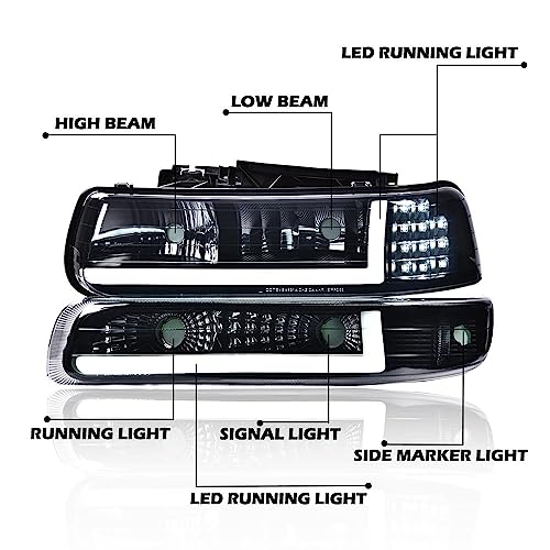 G-PLUS LED Headlights Fit 1999-2002 Chevy Silverado 1500 2500,Smoke Lens - size: Fit Chevy Silverado 1999-2002(Smoke/Black)