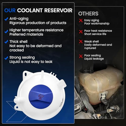 603-027 Coolant Tank for VW/Audi/Seat 99-15 - color: White, size: 603-027