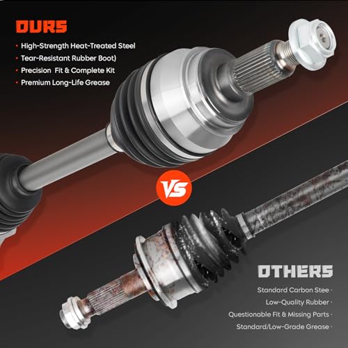 Front Left or Right CV Axle Shaft Assembly AWD 4WD Fits for Chevy Models