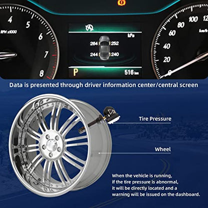 433MHz 4Pcs Tire Pressure Monitoring System Sensor (TPMS) Snap-in Replacement for 13598773 13589601 13540602 13589256 - color: TPMS-13598773